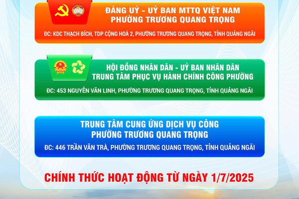 Về việc công khai các trụ sở làm việc của Đảng ủy, HĐND, UBND  và các đơn vị trực thuộc phường Trương Quang Trọng